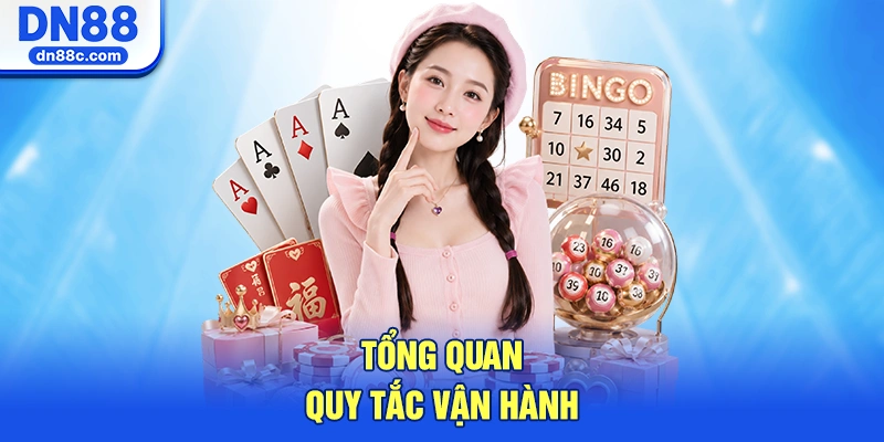 Tổng Quan Quy Tắc Vận Hành Ván Bài Tại Hệ Thống
